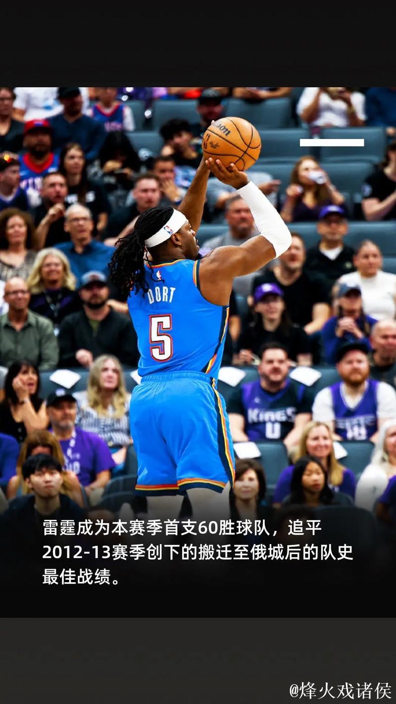 亚历山大砍下32分雷霆胜76人 骑士终结步行者连胜纪录 亚历山大砍下32分雷霆胜76人 骑士终结步行者连胜纪录